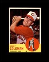 1963 Topps #90 Gordy Coleman EX to EX-MT+