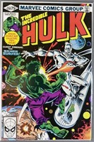 Incredible Hulk #250 1980 Key Marvel Comic Book