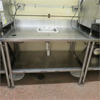 Sink Table