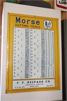 Morse Cutting Tools F.F. Despard Co metal sign16"