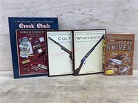 Lures & collectibles guide, collector knives