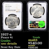 NGC 1927-s Peace Dollar $1 Graded unc details By N