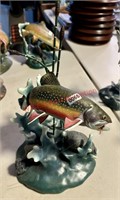 Brook Jewel - Trout Treasures Collection by