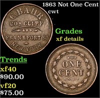 1863 Not One Cent Civil War Token 1c Grades xf det