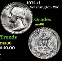 1974-d Washington Quarter 25c Grades GEM+ Unc