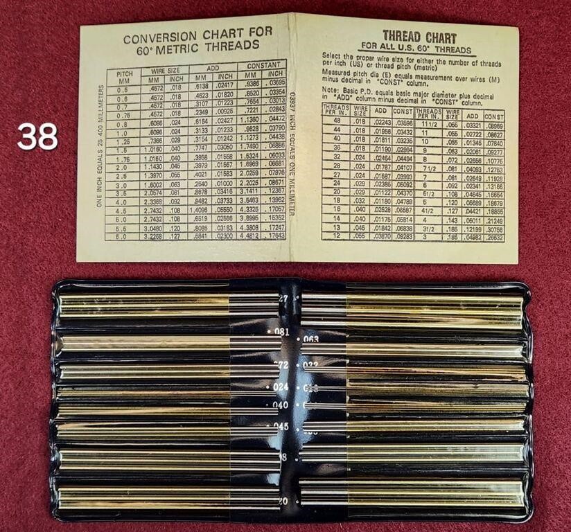 Conversion Chart for 60" Metric Threads