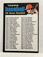 Vintage 1971 Topps 5th Series Checklist #499