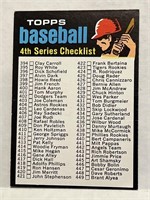 Vintage 1971 Topps 4th Series Checklist #369