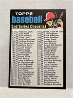 Vintage 1971 2nd Series Checklist #123