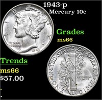 1943-p Mercury Dime 10c Grades GEM+ Unc