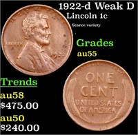 1922-d Weak D Lincoln Cent 1c Grades Choice AU