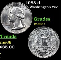 1988-d Washington Quarter 25c Grades GEM+ Unc