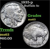 1935-p Buffalo Nickel 5c Grades Select Unc