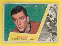 Chico Maki 1963-64 Topps #41