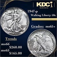 1947-p Walking Liberty Half Dollar 50c Grades GEM+