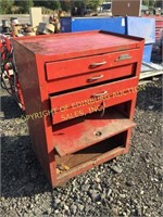 DAYTON RED METAL TOOL BOX