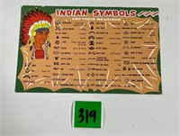 M.C. Indian Symbols & Meanings Post Card