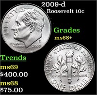 2009-d Roosevelt Dime 10c Grades Gem++ Unc