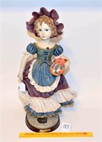 Resin Doll Figure - Brass Plate - Ashley Belle