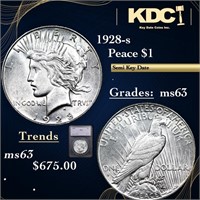 1928-s Peace Dollar $1 Graded ms63 By SEGS