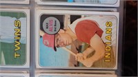 1969 Topps Baseball Card #145 Max Alvis Cleveland