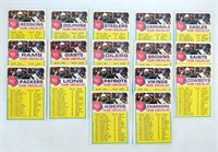 17 1973 Topps Football Different Team Checklists