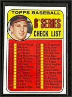 1969 Topps Brooks Robinson Checklist 6th Series