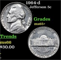 1964-d Jefferson Nickel 5c Grades GEM+ Unc