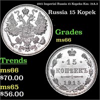 1915 Imperial Russia 15 Kopeks Km: 21A.3 Grades GE