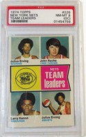 1974 Topps NY Neets Team Leaders, Dr. J PSA 8 (OC)