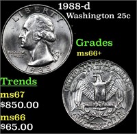 1988-d Washington Quarter 25c Grades GEM++ Unc