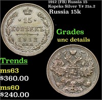 1912 (FB) Russia 15 Kopeks Silver Y# 21a.2 Grades