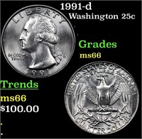 1991-d Washington Quarter 25c Grades GEM+ Unc
