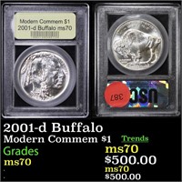 2001-d Buffalo Modern Commem Dollar $1 Graded ms70