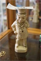 Mr. Micawber 2063 Figurine
