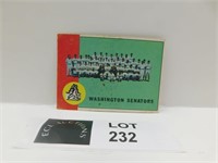 1963 TOPPS WASHINGTON SENATORS TEAM BASEBALL CARD