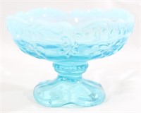 Blue Frosted Candy Dish
