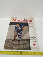Macleans 1939 Toronto Maple Leafs Gordie Drillion
