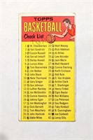 1969-70 Topps Basketball Checklist 1-99