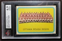 1963 Topps CFL Ottawa Rough Riders Team Card