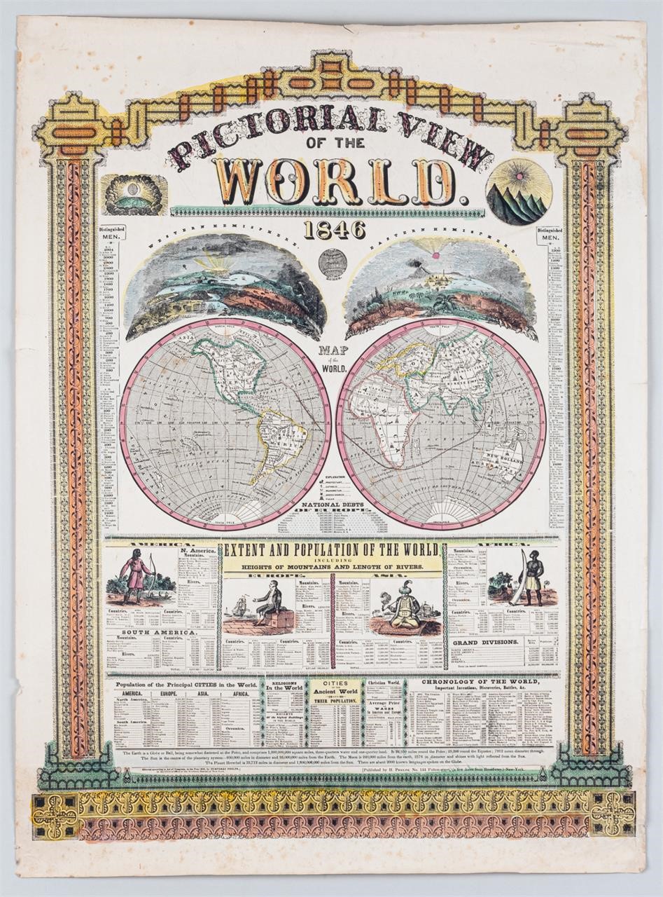 PICTORIAL VIEW OF THE WORLD MAP 1846