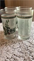 4 - 132nd Kentucky Derby Glasses: May 6, 2006