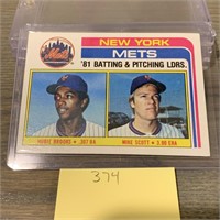 New York Mets '81 Baseball card