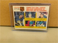1980/81 OPC Powerplay #165 Hockey Card