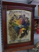 Diamond Dyes Circa 1900 Evolution of Women