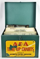 AEA TUNE UP CHARTS -- FOREIGN 1959-1964