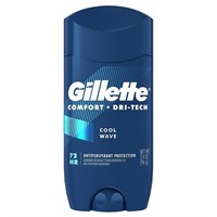New Gillette Antiperspirant Deodorant for Men,