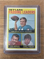 1972 AFC passing leaders Topps #3