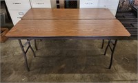 (2) Folding Tables