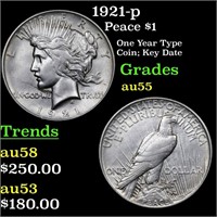 1921-p Peace $1 Grades Choice AU